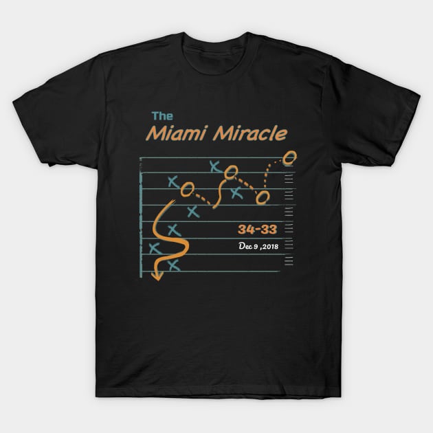 Miami Miracle t-shirt T-Shirt by yellowpinko